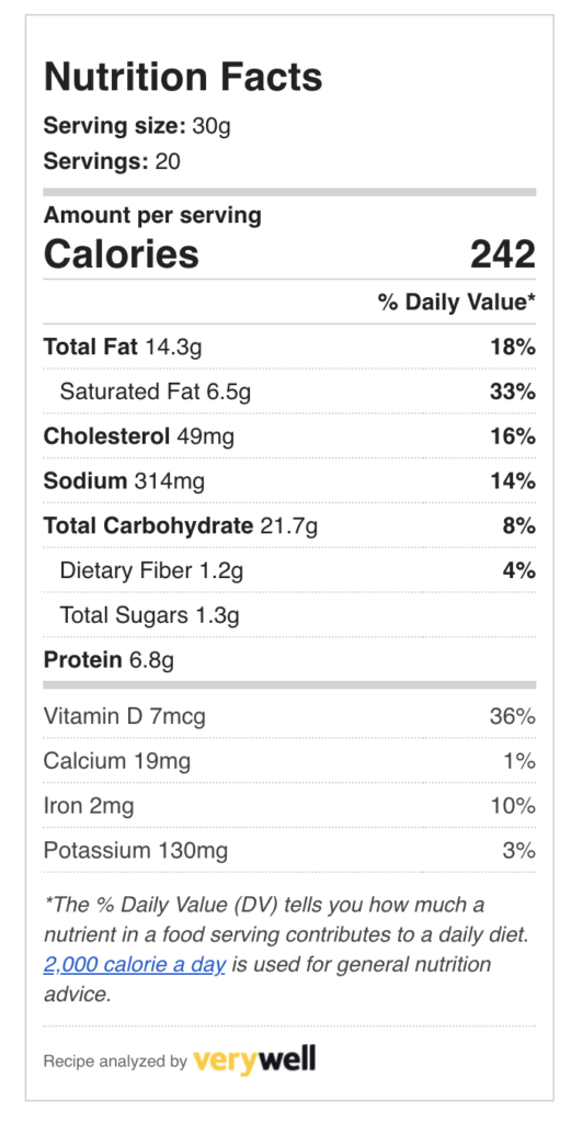 Chicken with cider infused chorizo empanadas-nutrition facts