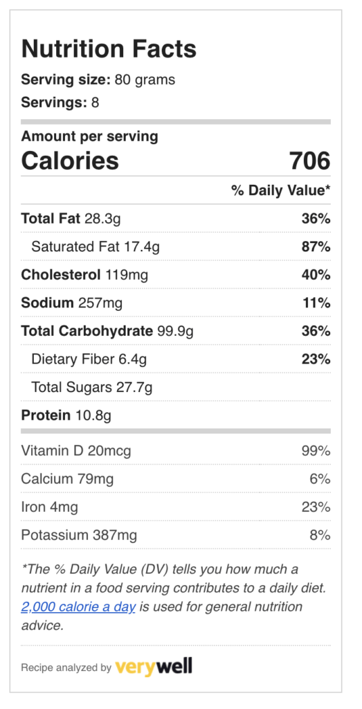 Chocolate and pear tart nutritional facts