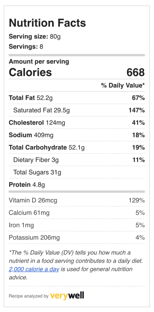 No bake avo and lime cheesecake-nutrition facts