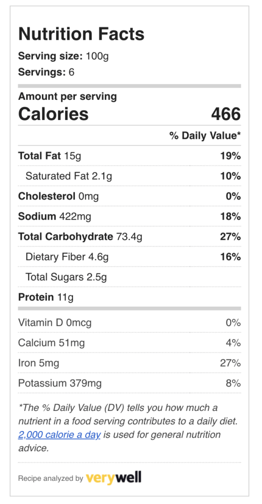 Pumpkin and caramelized onion Cocas-nutrition facts