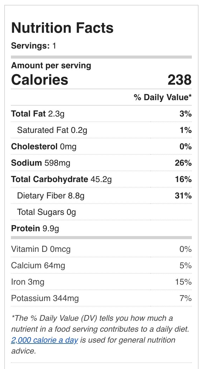 Canned chickpeas nutrition facts